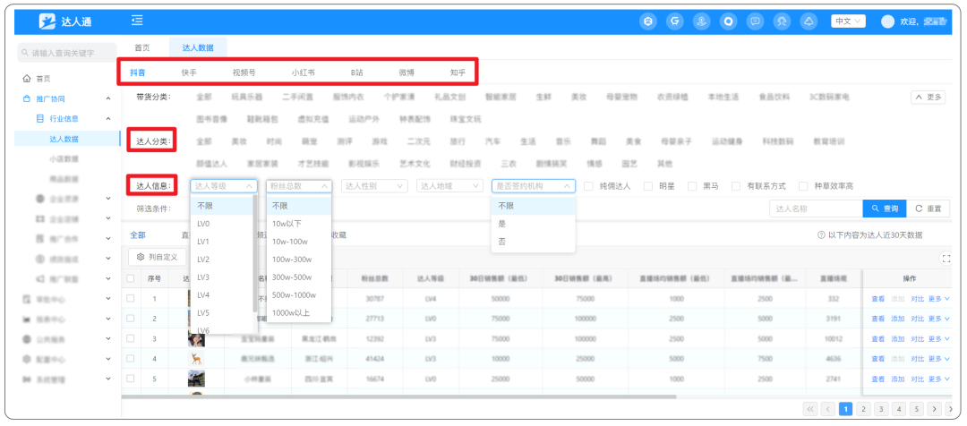 2023年，达人营销到底怎么玩？