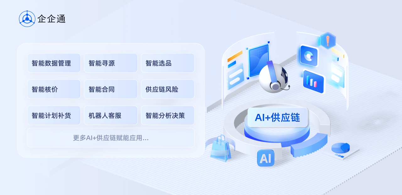 AI供应链平台