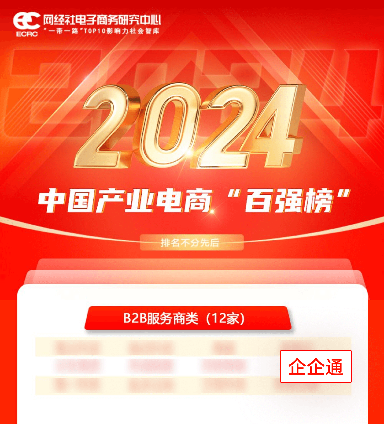 产业电商百强