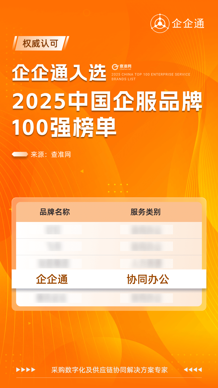 2025中国企业服务品牌100强