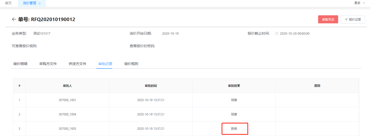 BUG #88227 v2-询价单据发布前审批，一人审批通过后，未登录另一人账号，但另一人自动审批拒绝 - 2020v4产品-1.1 - 禅道